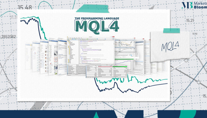 لغة البرمجة MQL4