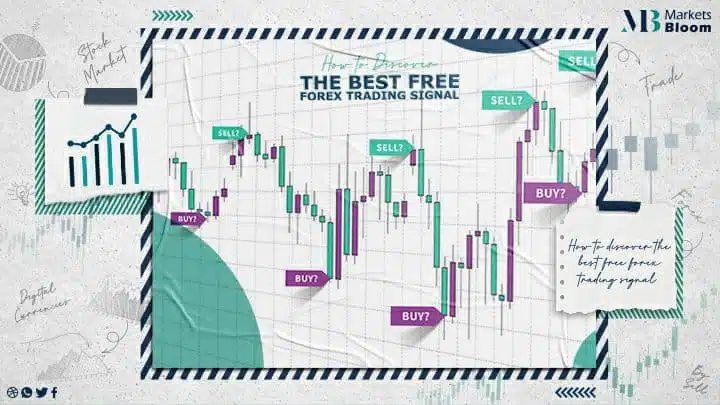 Forex is free forex indicator for manual trading