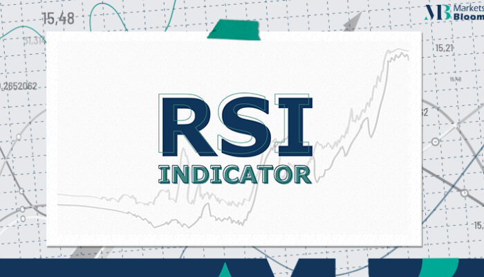 What is the Relative Strength Index (RSI)?