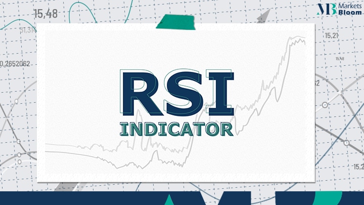 11What is the Relative Strength Index (RSI)?