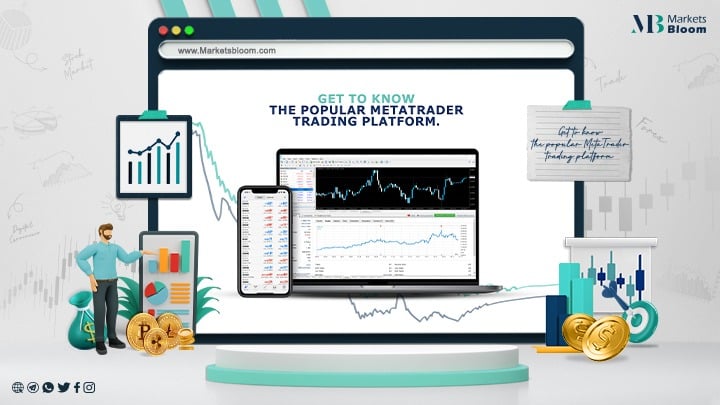 MetaTrader trading platform