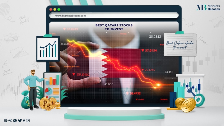 Best Qatari stocks to invest