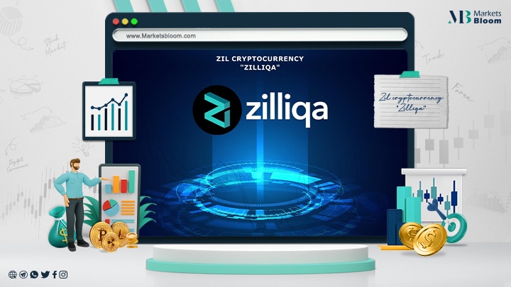 Zil cryptocurrency Zilliqa