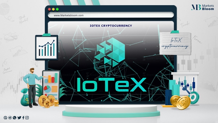 IoTeX Cryptocurrency