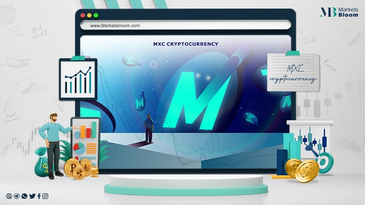 MXC cryptocurrency