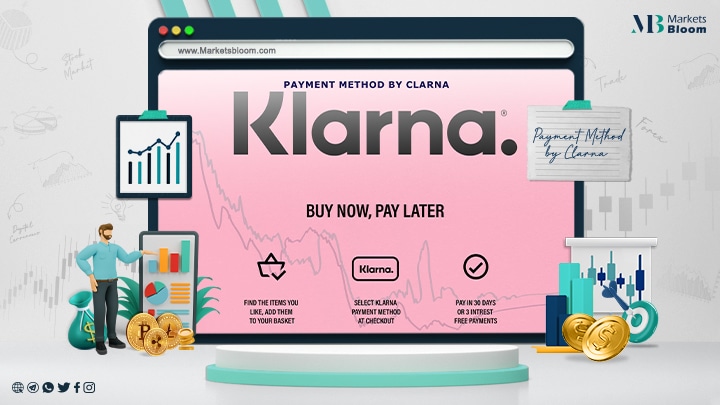 Payment Method by Clarna