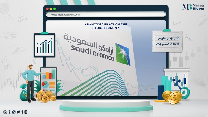 تأثير أرامكو على الاقتصاد السعودي