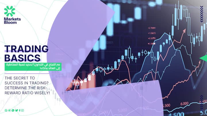 تحديد نسبة المخاطرة إلى العائد