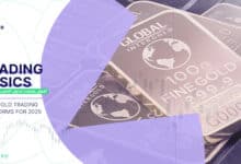 منصات تداول الذهب