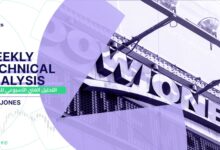 تحليل داو جونز 28/4/2025