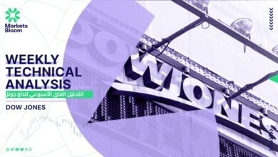 تحليل داو جونز 28/4/2025