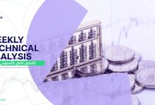 تحليل الذهب 28/4/2025