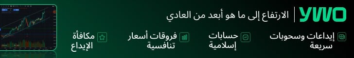 شركة YWO للتداول في الأسواق المالية