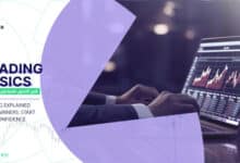 شرح التداول للمبتدئين وابدأ بثقة