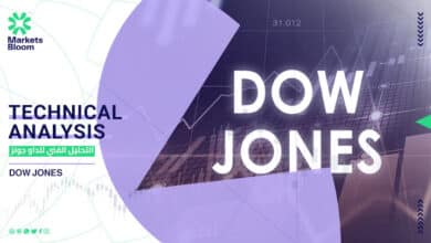 تحليل داو جونز اليوم 20/5/2026