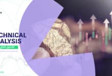 تحليل الذهب اليوم 4/6/2026