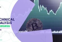 تحليل البيتكوين اليوم 3/6/2026